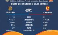 开云体育中国-关于恒大主场大胜苏宁，继续稳坐联赛次席位置的信息