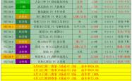开云体育app-包含足球比赛结果揭晓，新一轮淘汰赛即将开始的词条
