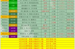 开云体育app-包含足球比赛结果揭晓，新一轮淘汰赛即将开始的词条