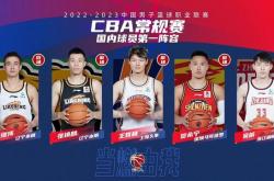 开云APP-关于篮球联赛新增奖项设立，表彰赛季最佳球员的信息