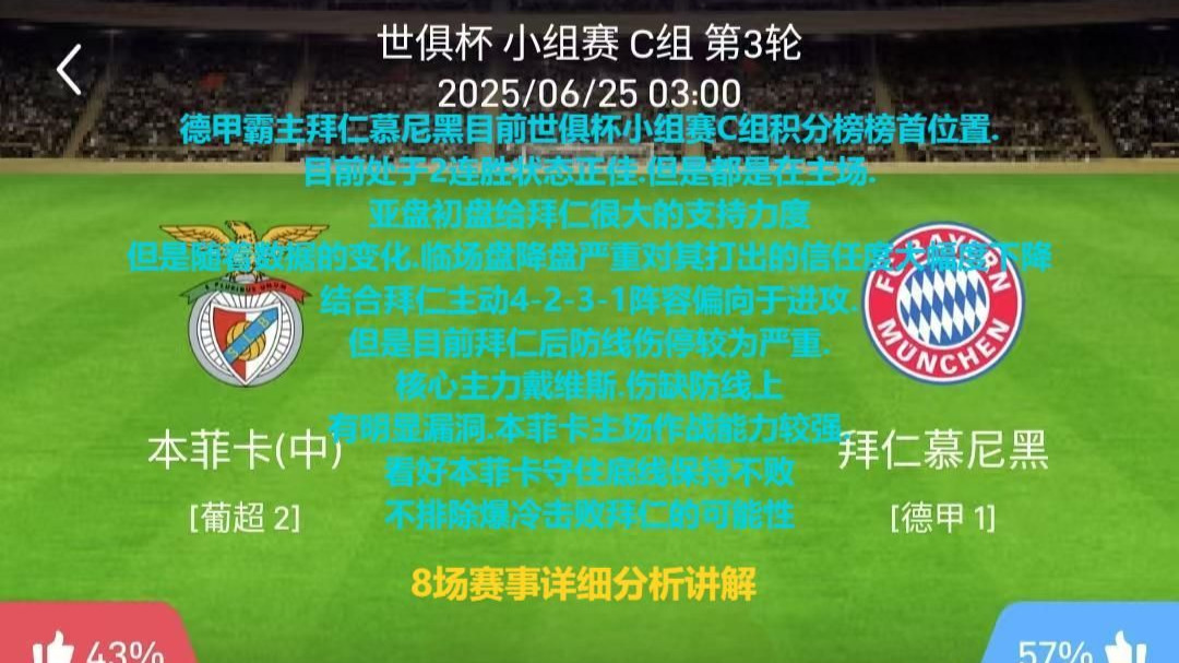 拜仁慕尼黑惨败，积分榜仍领先的简单介绍