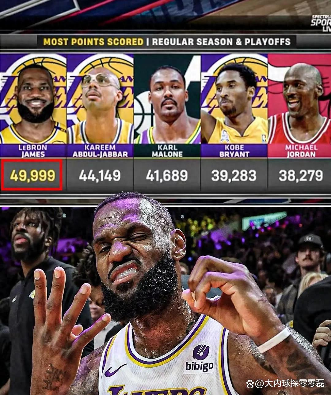 NBA全明星比赛落幕，詹姆斯再度斩获MVP荣誉