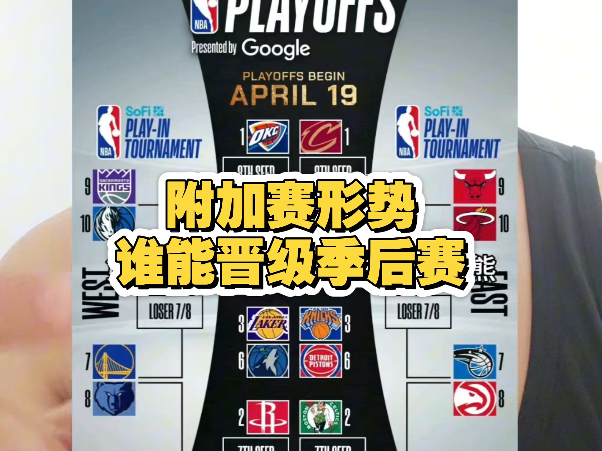 包含黄蜂重获连胜，季后赛席位日渐确立的词条