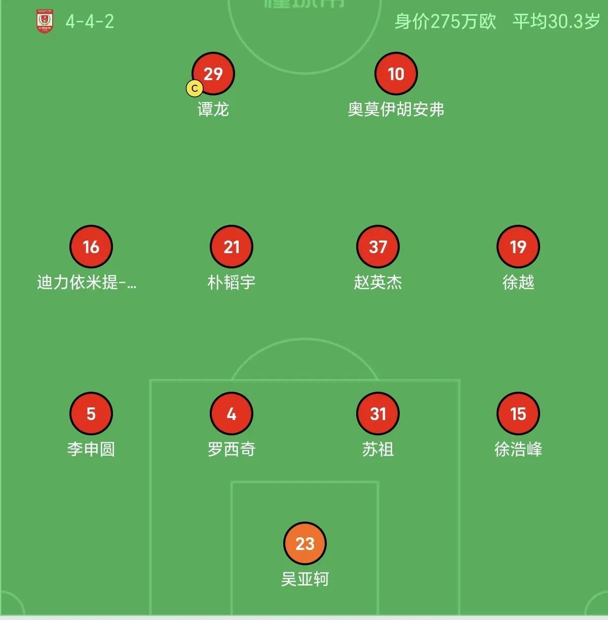 内线优势明显，球队轻松取胜对手