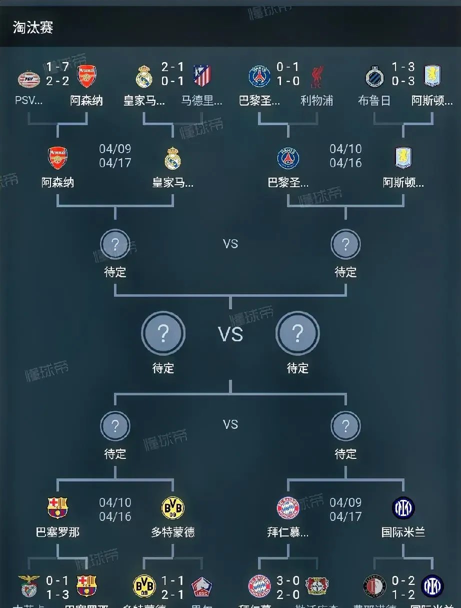 关于马德里竞技逆袭巴黎,成功晋级欧冠四强的信息 关于马德里竞技逆袭巴黎,成功晋级欧冠四强的信息