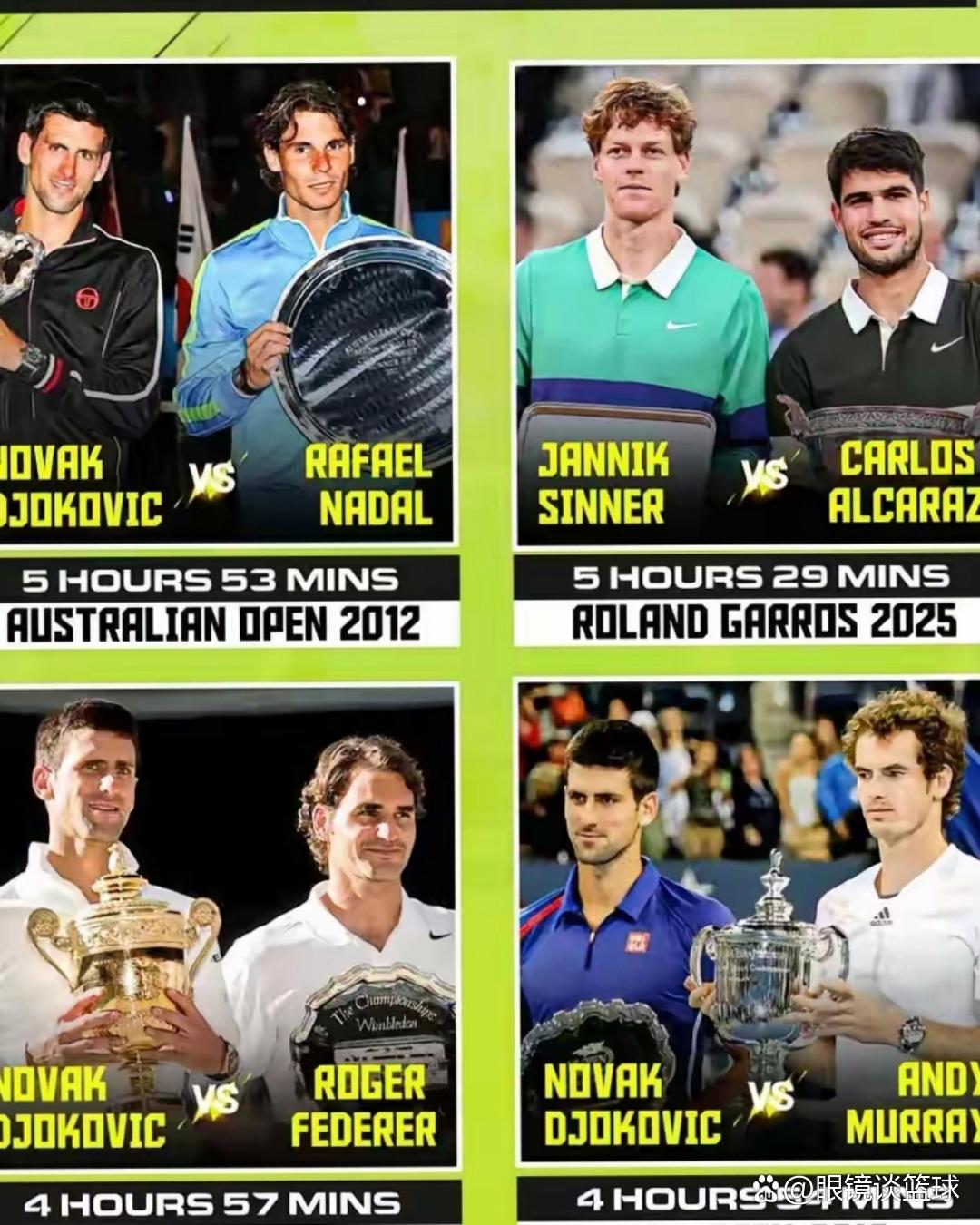 关于澳大利亚网球队鏖战世界网球队,费德勒关键制胜的信息 关于澳大利亚网球队鏖战世界网球队,费德勒关键制胜的信息